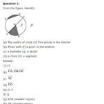 NCERT Solutions For Class 6 Maths Basic Geometrical Ideas Exercise 4.6 Q1