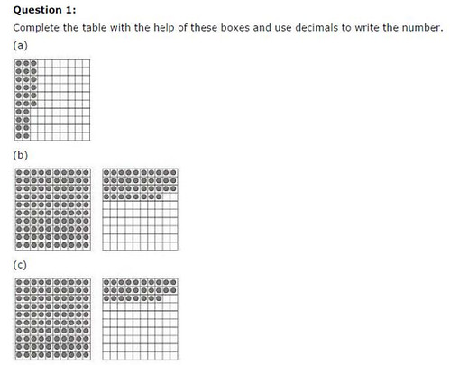 NCERT Solutions For Class 6 Maths Decimals Exercise 8.2 Q1