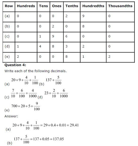 NCERT Solutions For Class 6 Maths Decimals Exercise 8.2 Q4