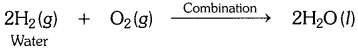 NCERT Solutions for Class 10 Science Chapter 1 Chemical Reactions and Equations Chapter End Questions Q11.1