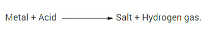 NCERT Solutions for Class 10 Science Chapter 2 Acids, Bases and Salts Q3