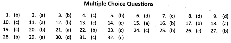 NCERT Solutions for Class 10 Social Economics Chapter 1 Development MCQs Answers