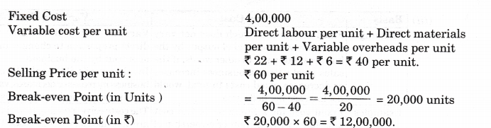 NCERT Solutions for Class 11 Entrepreneurship Business Finance and Arithmetic Q6.1