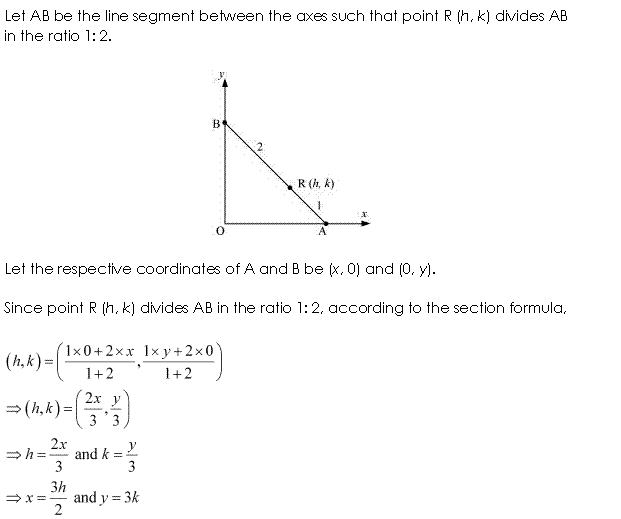 NCERT Solutions for Class 11 Maths Chapter 10 Ex 10.2 A19.1