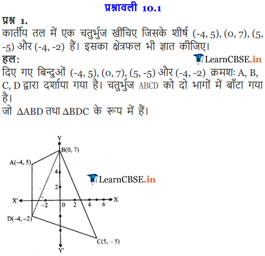 NCERT Solutions for Class 1 Maths Chapter 10 Straight Lines (सरल रेखाएँ)