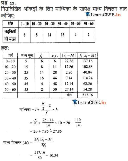 11 Maths Exercise 15.1 solutions free download