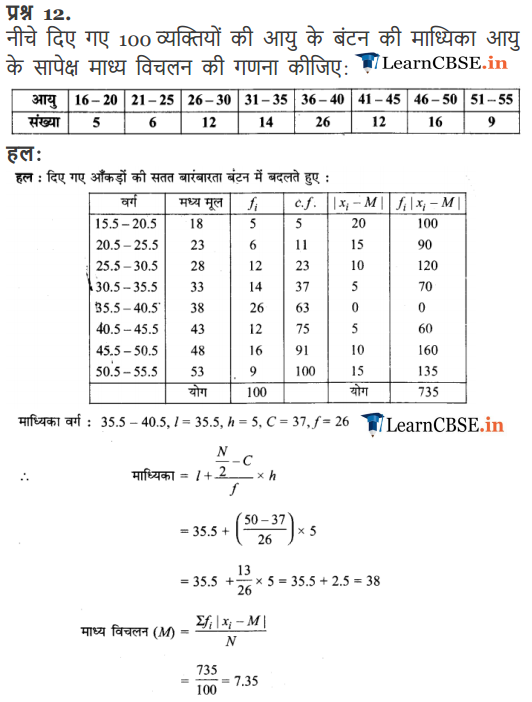 11 Maths Exercise 15.1 solutions all question guide