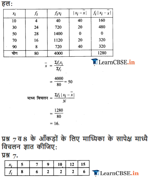 NCERT Solutions for Class 11 Maths Chapter 15 Exercise 15.1 in pdf form