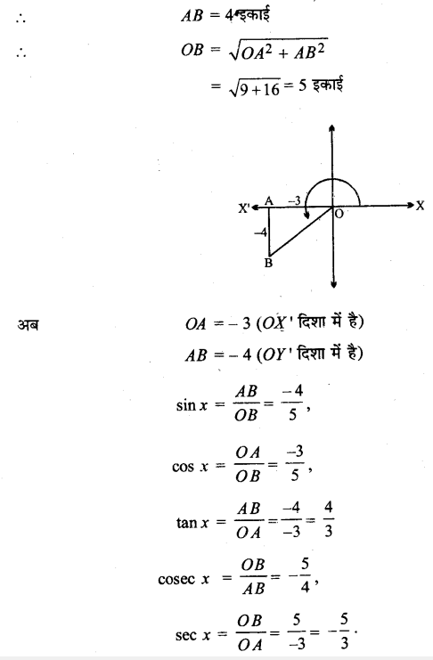 NCERT Solutions for Class 11 Maths Chapter 3 Ex 3.2 15