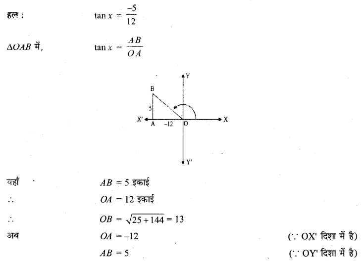 NCERT Solutions for Class 11 Maths Chapter 3 Ex 3.2 18