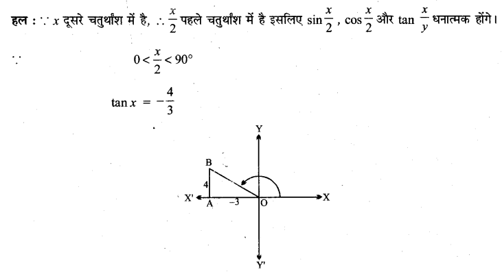 NCERT Solutions for Class 11 Maths Chapter 3 Miscellaneous Exercise 18