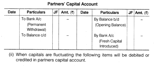 NCERT Solutions for Class 12 Accountancy Chapter 2 Accounting for Partnership Basic Concepts SAQ Q3
