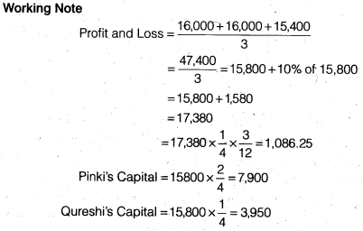 NCERT Solutions for Class 12 Accountancy Chapter 4 Reconstitution of a Partnership Firm – Retirement Death of a Partner Do it Yourself IV Q1.3