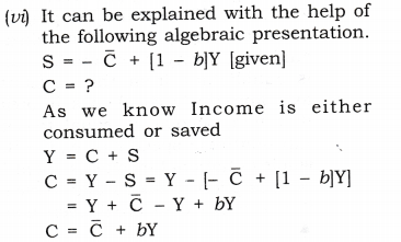 NCERT Solutions for Class 12 Macro Economics Aggregate Demand and Its Related Concepts LAQ Q2.2