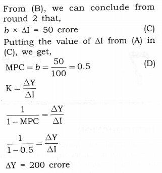 NCERT Solutions for Class 12 Macro Economics National Income Determination and Multiplier ABQs Q2.1