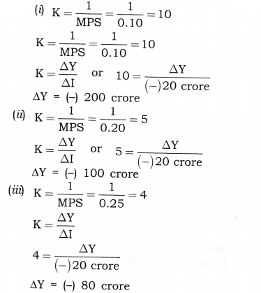 NCERT Solutions for Class 12 Macro Economics National Income Determination and Multiplier HOTS Q5