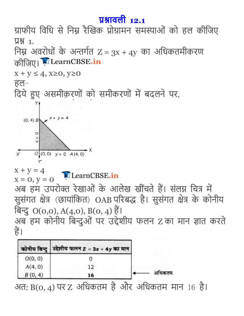 NCERT Solutions for Class 12 Maths Exercise 12.1 of Linear Programming