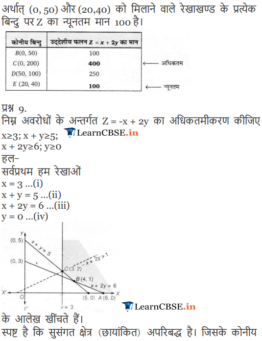 NCERT Solutions for Class 12 Maths Exercise 12.1 in PDF
