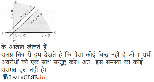 NCERT Solutions for Class 12 Maths Exercise 12.1 in Hindi medium
