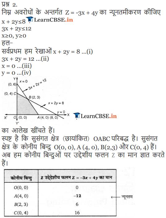 NCERT Solutions for Class 12 Maths Exercise 12.1
