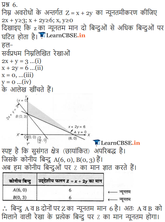 Class 12 Maths Exercise 12.1 in Hindi medium