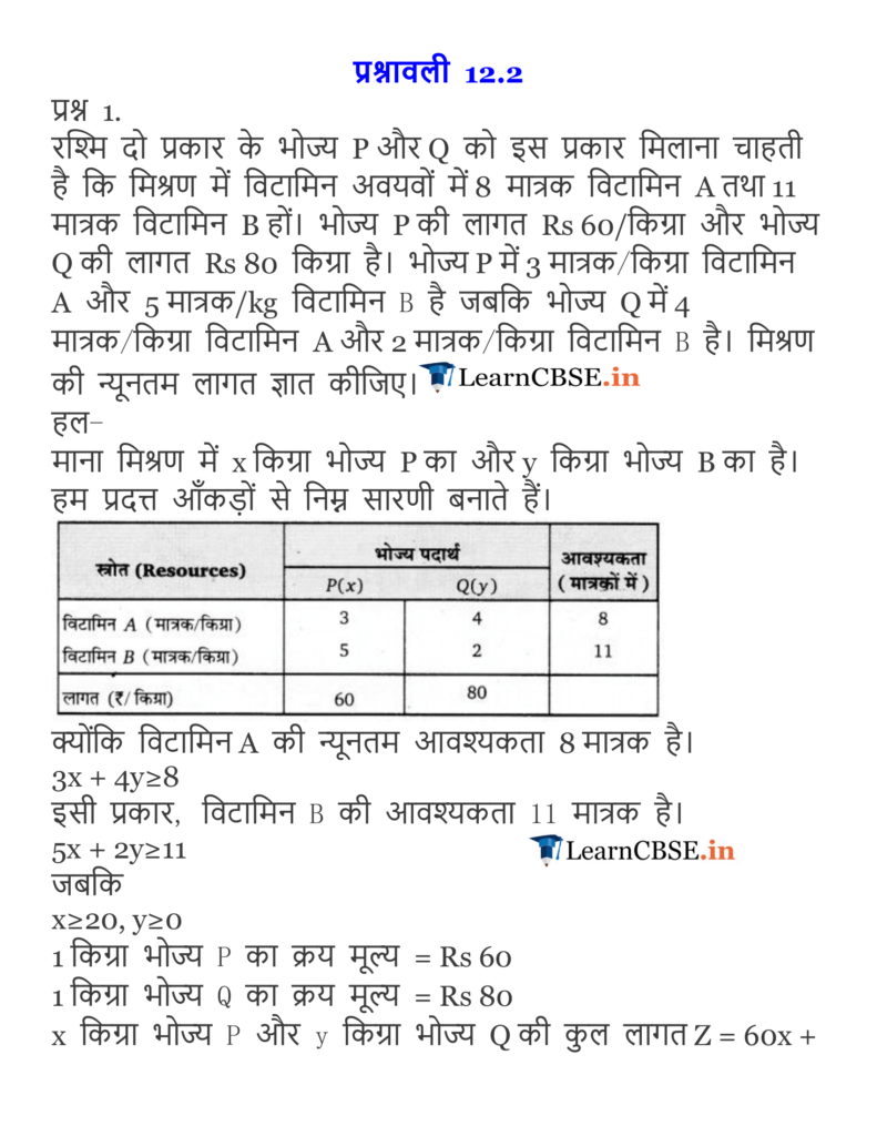 NCERT Solutions for Class 12 Maths Exercise 12.2 of Linear Programming