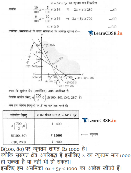 NCERT Solutions for class 12 Maths Chapter 8 Exercise 12.2 inter second year