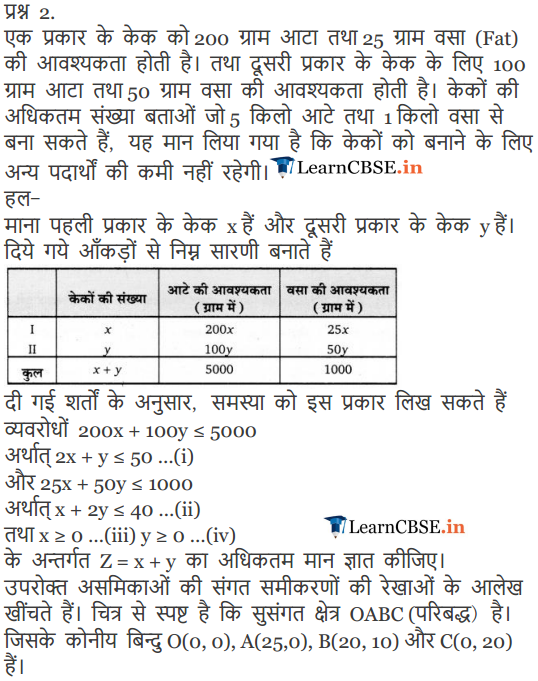 NCERT Solutions for Class 12 Maths Exercise 12.2