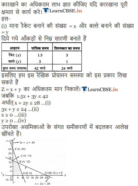NCERT Solutions for Class 12 Maths Exercise 12.2 for up board