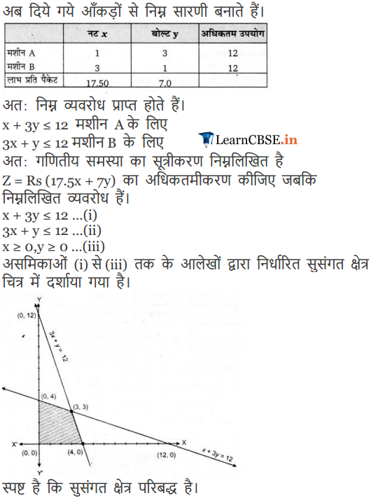 NCERT Solutions for Class 12 Maths Exercise 12.2 for 2019-20