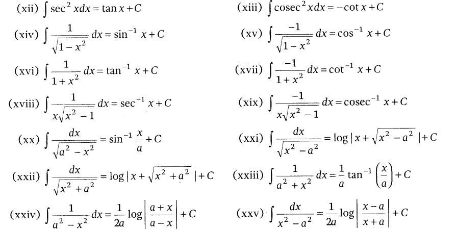 NCERT Solutions for Class 12 Maths Chapter 7 Integrals Integration Formulas 3