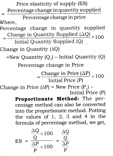 elasticity of supply pdf