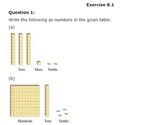NCERT Solutions for Class 6 Maths Chapter 8 Decimals Ex 8.1 Q1