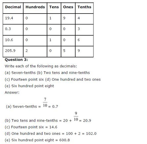 NCERT Solutions for Class 6 Maths Chapter 8 Decimals Ex 8.1 Q3