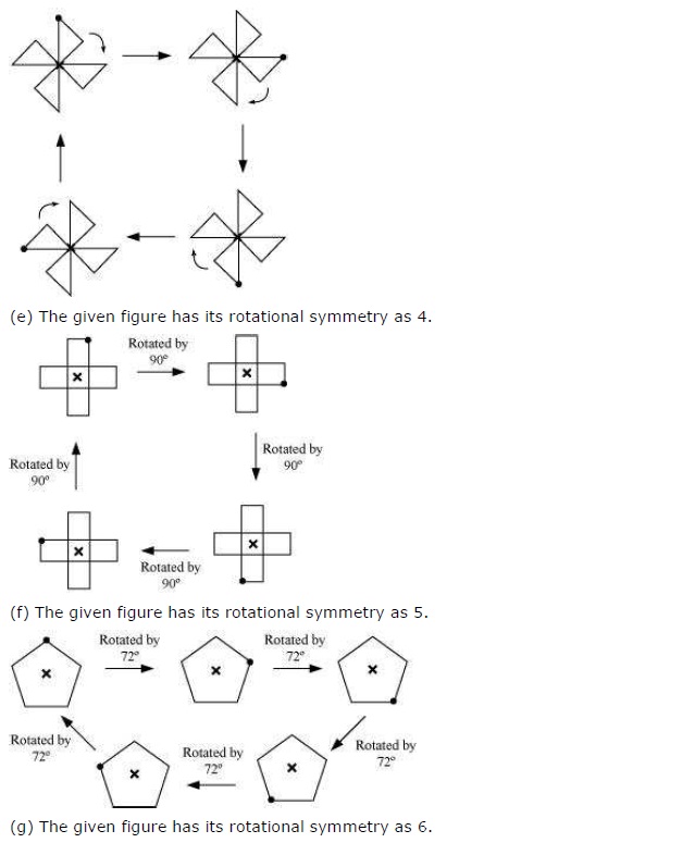 NCERT Solutions for Class 7 Maths Chapter 14 Symmetry Ex 14.2 Q2.1