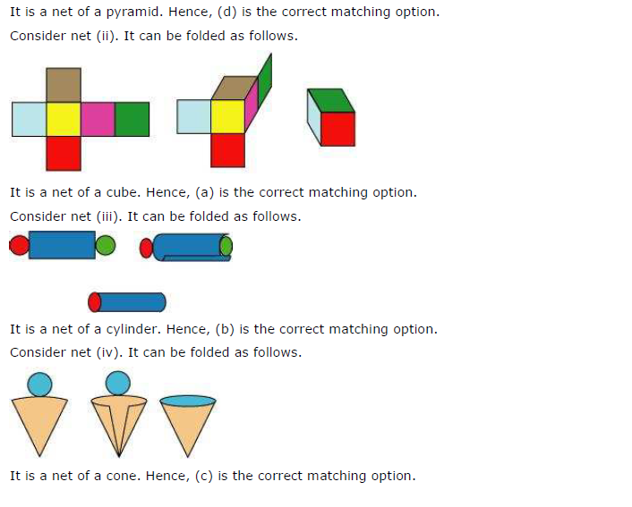 NCERT Solutions for Class 7 Maths Chapter 15 Visualising Solid Shapes Ex 15.1 Q5