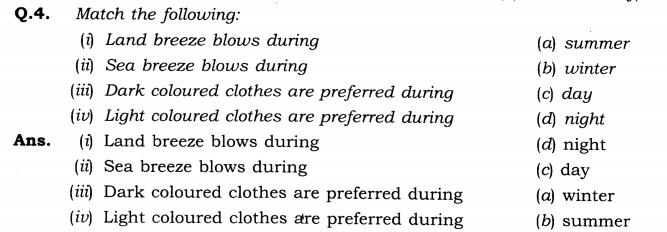 NCERT Solutions for Class 7 Science Chapter 4 Heat Q4