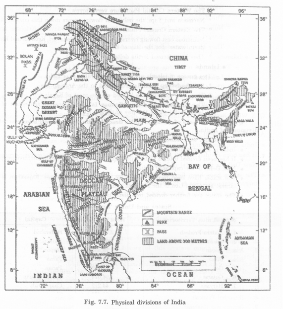 Our Country India Class 6 Extra Questions Geography Chapter 7 L - Q3