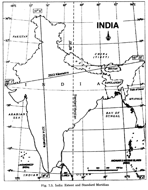 Our Country India Class 6 Extra Questions Geography Chapter 7 S - Q5