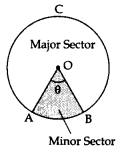 Areas related to Circles Class 10 Notes Maths Chapter 12 3