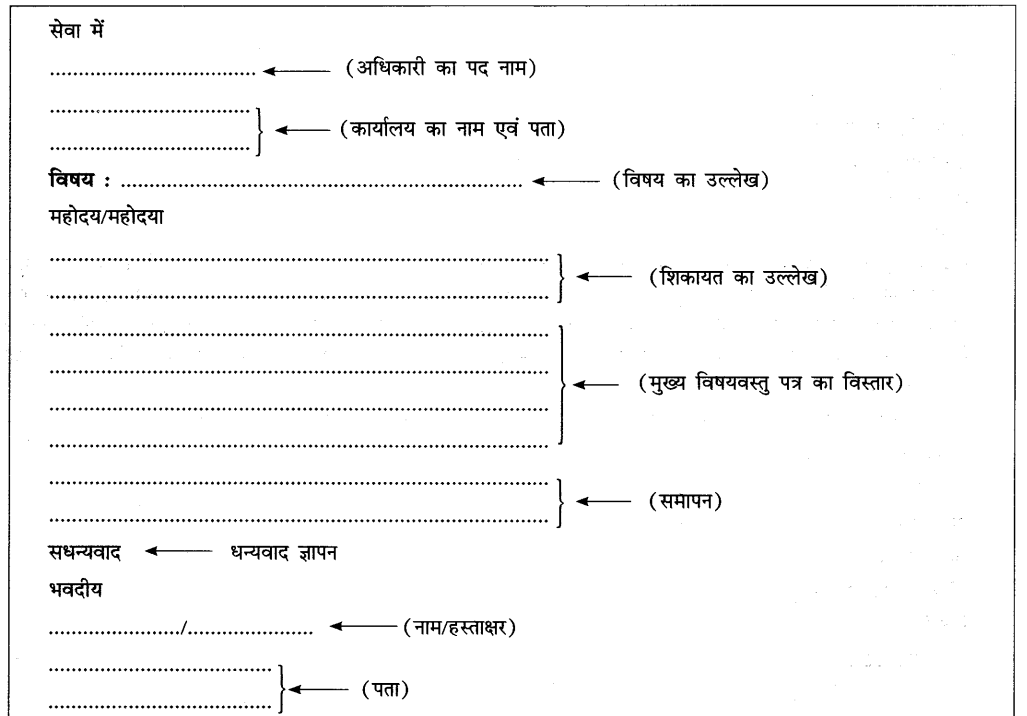 CBSE Class 9 Hindi A पत्र लेखन 3