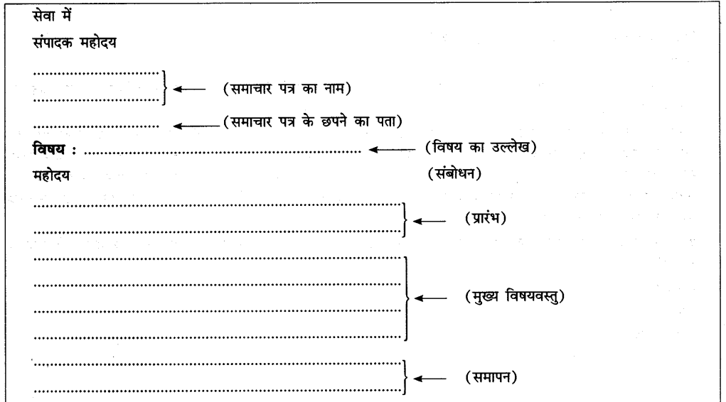 CBSE Class 9 Hindi A पत्र लेखन 5