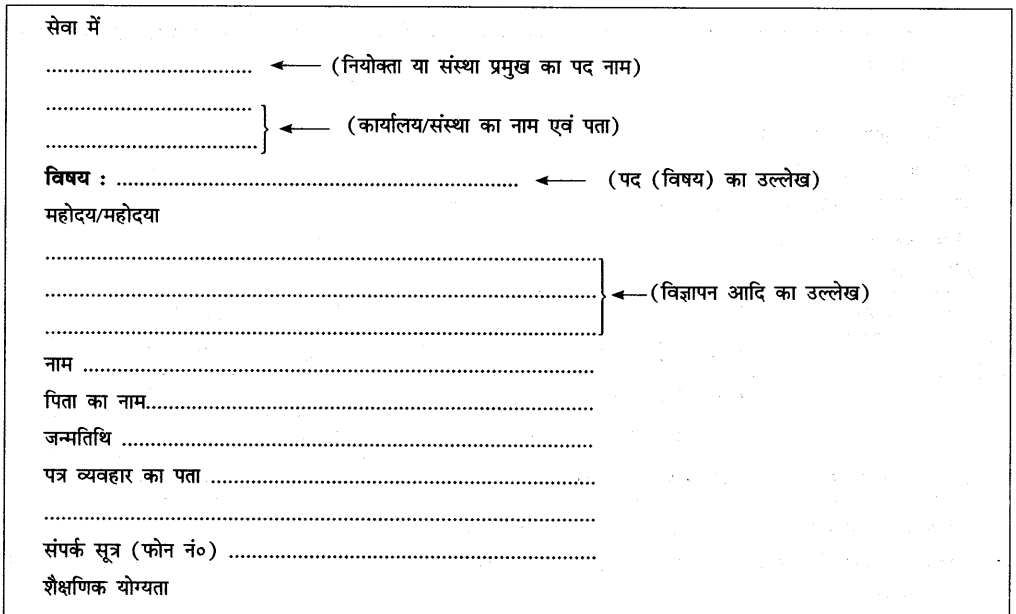 CBSE Class 9 Hindi A पत्र लेखन 7