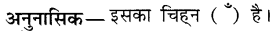 CBSE Class 9 Hindi B व्याकरण वर्ण-विच्छेद 8