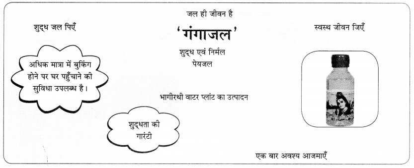 CBSE Class 9 Hindi B विज्ञापन लेखन 23