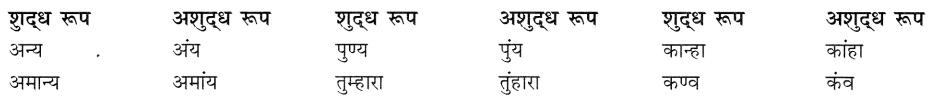 CBSE Class 9 Hindi B व्याकरण अनुस्वार एवं अनुनासिक 3