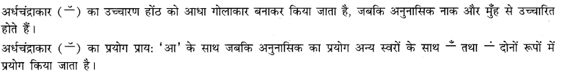 CBSE Class 9 Hindi B व्याकरण अनुस्वार एवं अनुनासिक 8