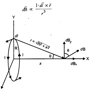 CBSE Previous Year Question Papers Class 12 Physics 2011 Delhi 28