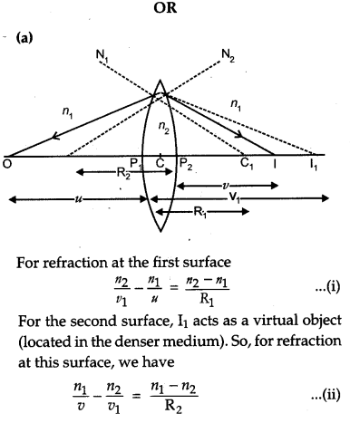CBSE Previous Year Question Papers Class 12 Physics 2011 Delhi 37