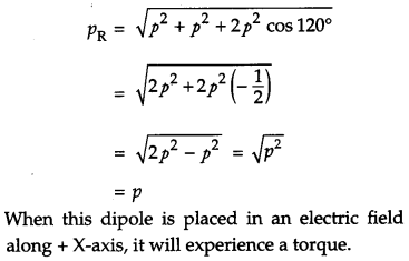 CBSE Previous Year Question Papers Class 12 Physics 2011 Delhi 5